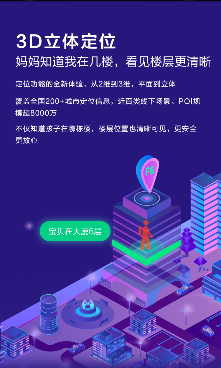 PG电子酷炫迷彩设计+六大旗舰功能 360儿童手表S2正式发布(图4)