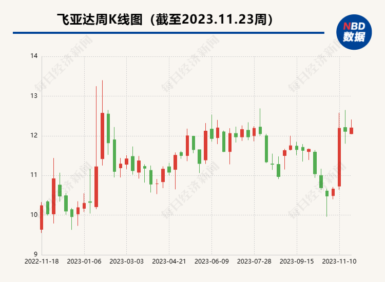 PG电子凌晨排队上千人抢购！“广西老表”爆火原价200元黄牛加到800！厂家喊话(图4)