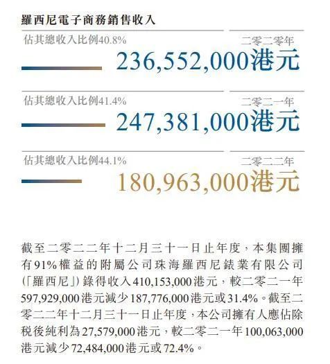 PG电子凌晨排队上千人抢购！“广西老表”爆火原价200元黄牛加到800！厂家喊话(图5)