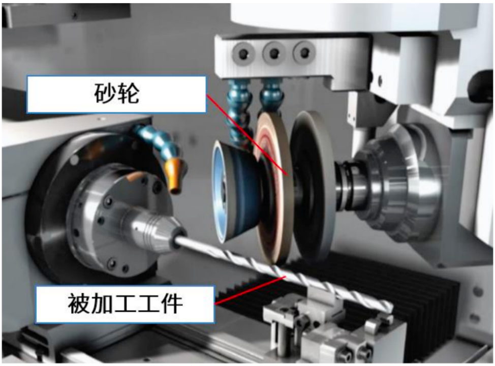 PG电子重要工业母机——磨床 迎数个增量需求市场+国产化推进丨黄金眼(图1)