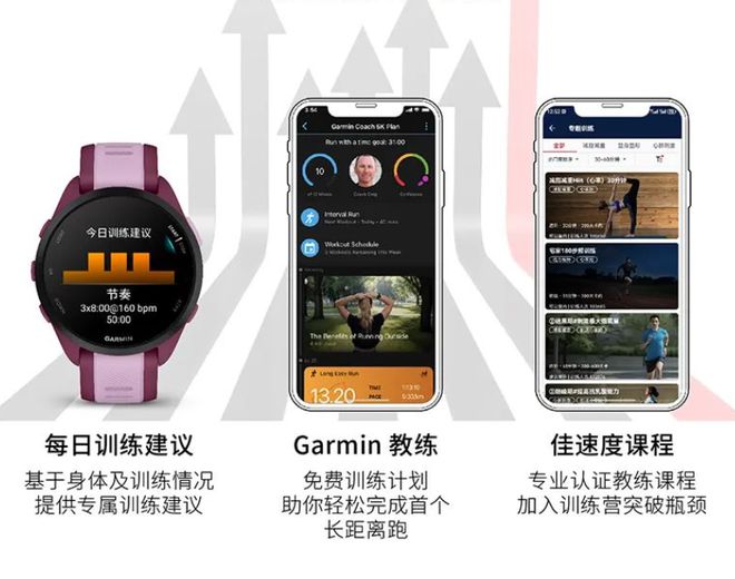 PG电子2080 元起佳明发布 Forerunner 165 智能 GPS 跑步(图3)