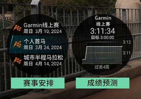 PG电子2080 元起佳明发布 Forerunner 165 智能 GPS 跑步(图4)