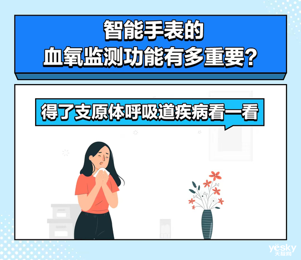 PG电子(中国)官方网站血氧功能必不可少华为穿戴自研技术让健康抬腕可见(图1)