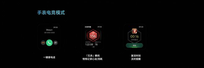 PG电子OPPO Watch2新增功能助用户秒变“时间管理大师”网友：真香(图5)