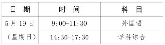 PG电子(中国)官方网站这项全国统一考试最新考生须知来了福建考生请查收→(图1)