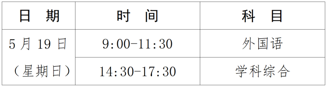 PG电子(中国)官方网站2024年同等学力申硕全国统考5月19日开考(图1)