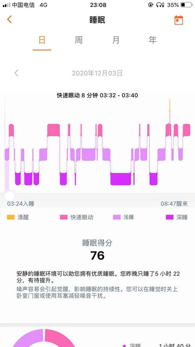 PG电子华为GT2 Pro手表体验：年轻潮流功能齐全内外大有不同(图11)