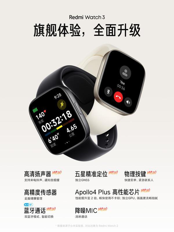 PG电子(中国)官方网站Redmi Watch 3正式发布 最长续航可达12天(图2)