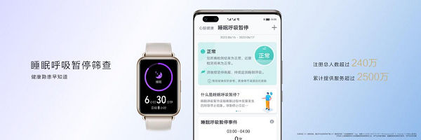 PG电子(中国)官方网站华为WATCH FIT 2国内亮相：搭载HarmonyO(图5)