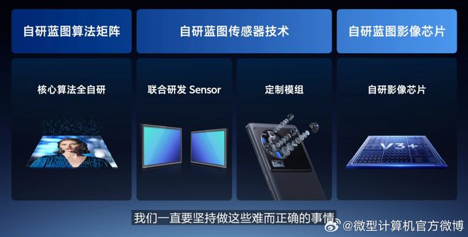 PG电子首发蓝图影像重新定义Ultra标准——vivo X100系列正式发布(图3)