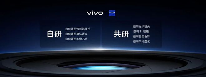 PG电子首发蓝图影像重新定义Ultra标准——vivo X100系列正式发布(图6)