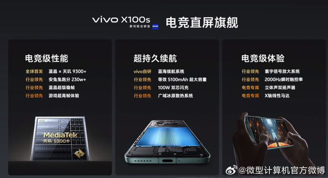 PG电子首发蓝图影像重新定义Ultra标准——vivo X100系列正式发布(图21)