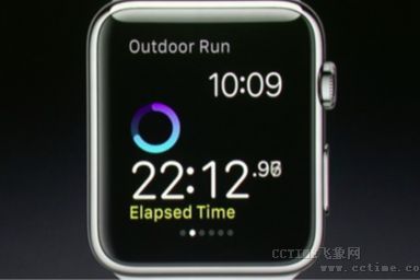 PG电子AppleWatch售价2588元起(图2)