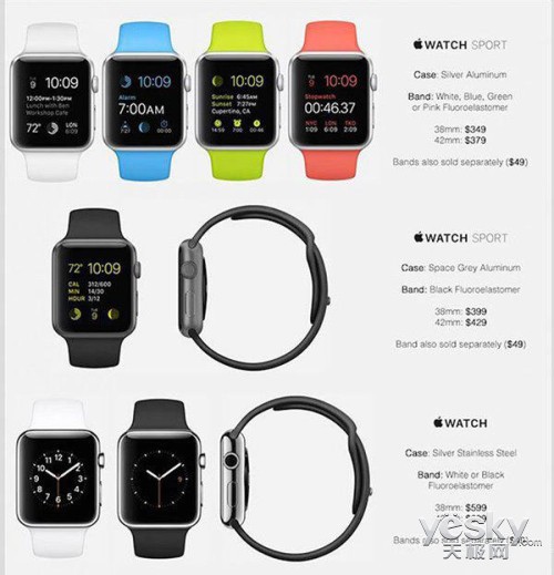 PG电子(中国)官方网站苹果Apple Watch售价曝光 各版本价格差距大(图1)