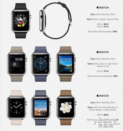 PG电子(中国)官方网站苹果Apple Watch售价曝光 各版本价格差距大(图2)