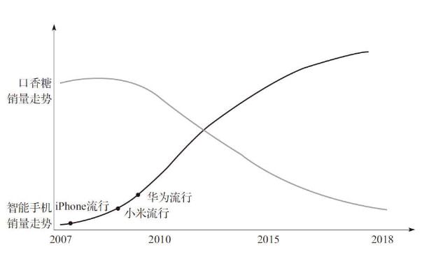 PG电子(中国)官方网站一块奢侈品手表的成本价究竟是多少？(图2)