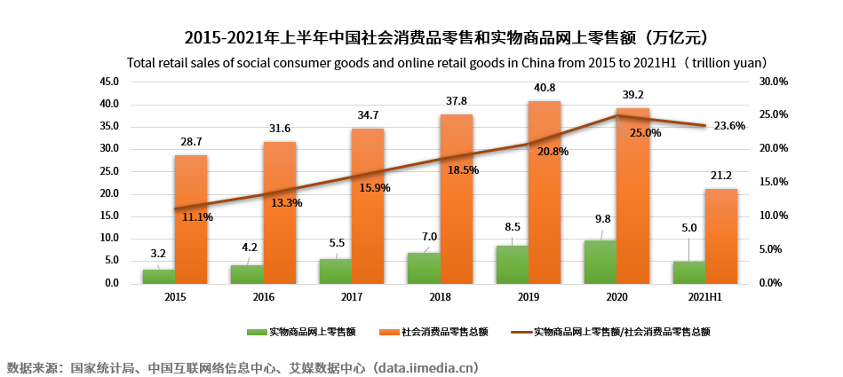 PG电子中国钟表行业消费升级需求放量领先中国钟表电商企业万表全球新布局(图1)