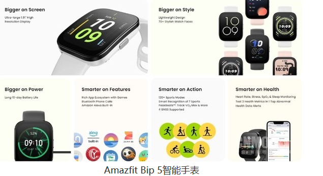 PG电子轻盈便携 Amazfit Bip 5智能手表10天续航惊艳亮相(图2)