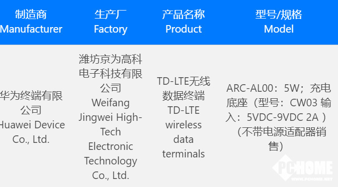 PG电子支持蓝牙52华为Watch 4 Pro通过蓝牙SIG认证(图2)