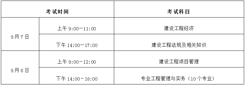 PG电子考生注意！宁夏2024年一级建造师准考证打印窗口9月2日至8日开放(图1)