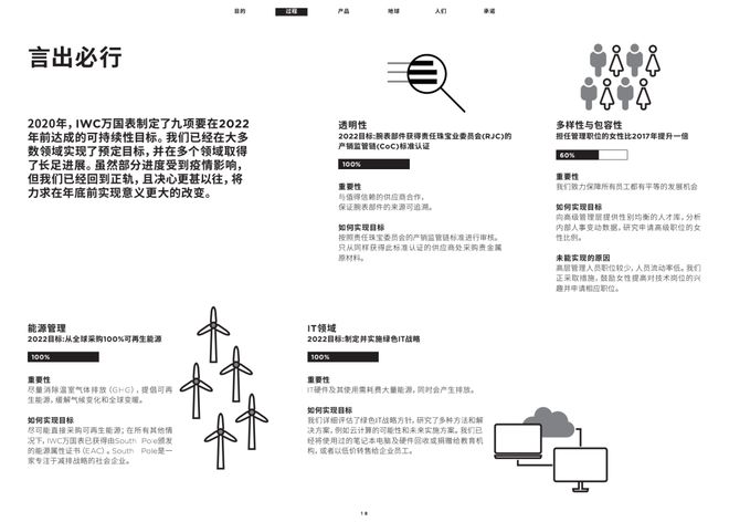 PG电子携手吉赛尔邦辰IWC 再度升级可持续承诺(图6)