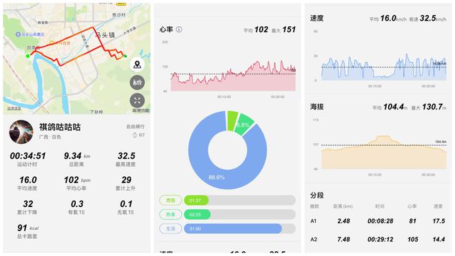 PG电子(中国)官方网站退出苹果生态第一步更换手表——宜准R7专业竞技运动表(图14)