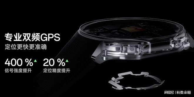 PG电子首销2199元起！首款圆表OPPO Watch X发布运动生活只需一块表(图6)