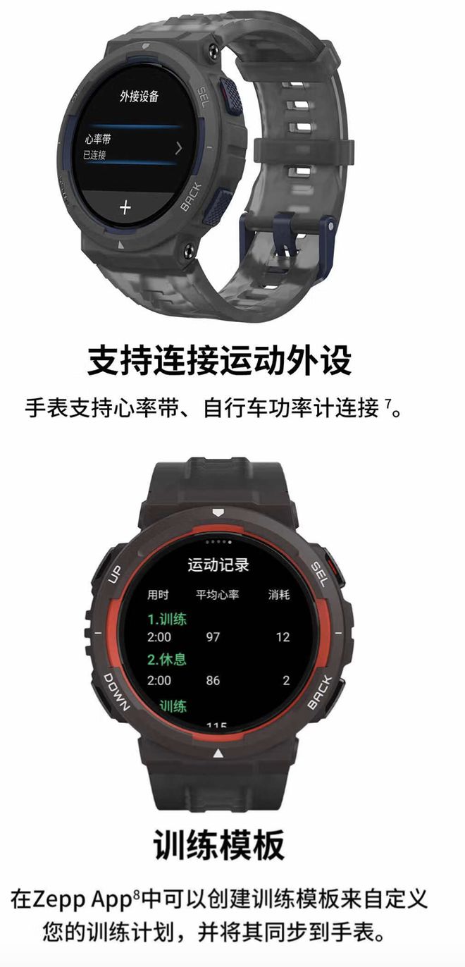 PG电子(中国)官方网站华米 Amazfit 推出“跃我”Active Edge(图2)