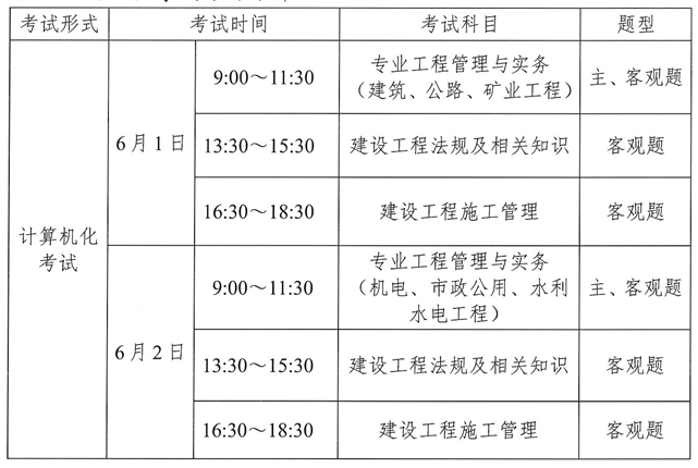 PG电子(中国)官方网站2024年云南二级建造师报名通知机考！报名时间3月12日(图2)