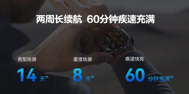 PG电子华为推出高端智能手表HUAWEI WATCH Ultimate Desi(图3)