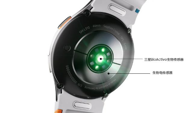 PG电子生活因健康而美好三星Galaxy Watch7智能手表成为您的贴身顾问(图2)