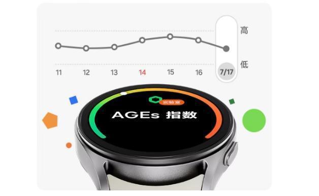 PG电子生活因健康而美好三星Galaxy Watch7智能手表成为您的贴身顾问(图3)