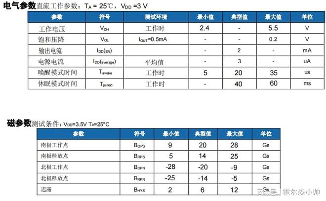 PG电子霍尔森-专业霍尔开关供应商为您解析霍尔开关的特点及作用(图3)