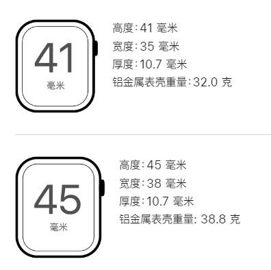 PG电子(中国)官方网站苹果 Apple Watch Ultra 运动手表佩戴实(图3)