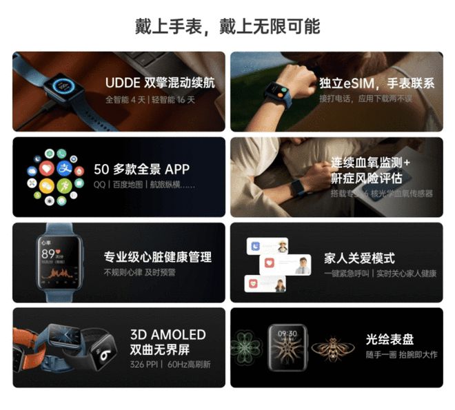 PG电子OPPO Watch 2多彩炫酷表盘让你更好施展年轻个性(图1)