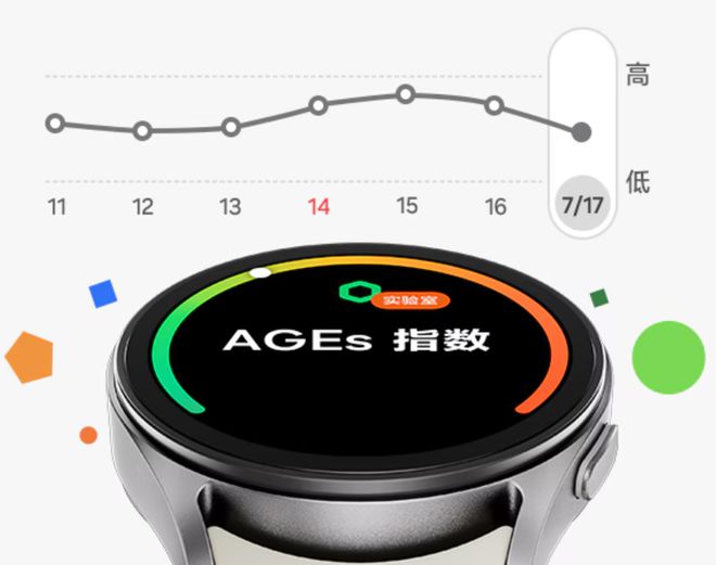 PG电子三星 Galaxy Watch7 智能手表国行发布：3nm 处理器189(图1)