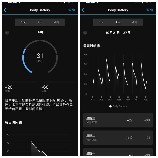 PG电子(中国)官方网站实力诠释“户外”王者！Garmin Fenix 6 冰蓝(图9)