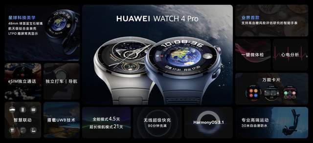 PG电子(中国)官方网站新一代腕上健康管家华为WATCH 4星球系列一键输出微体(图6)